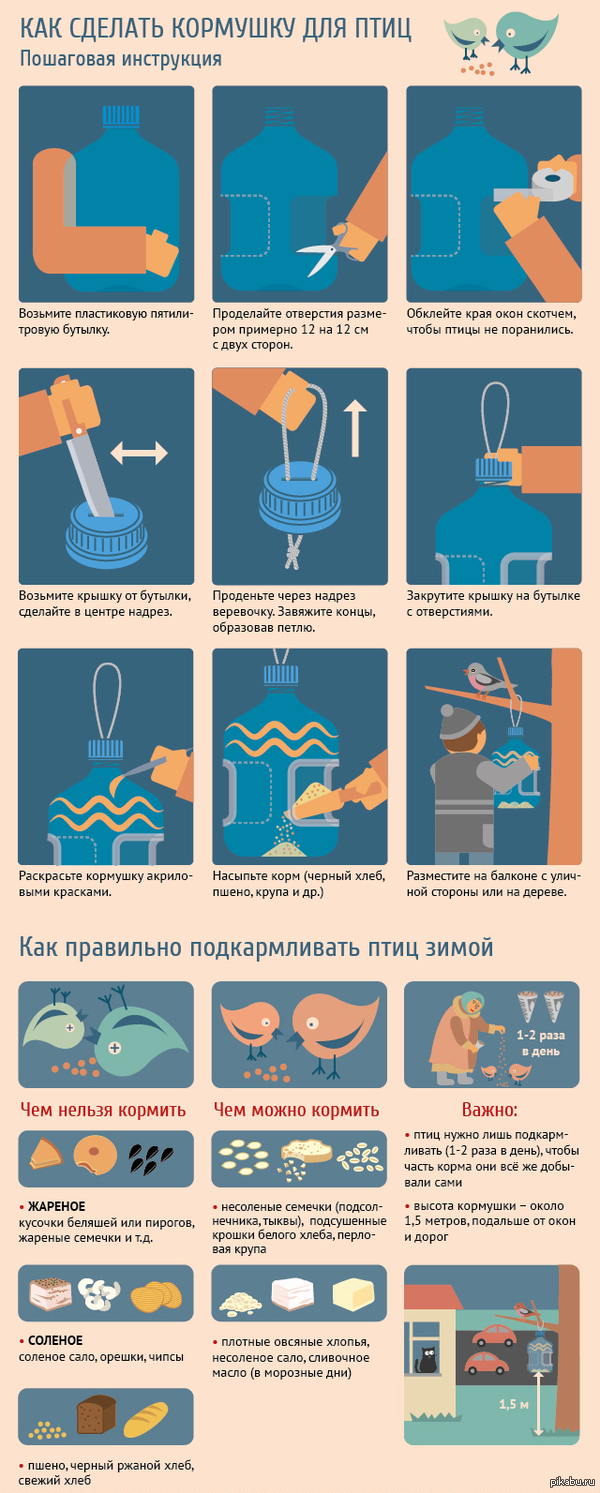 Как сделать парку дома Как сделать парку дома