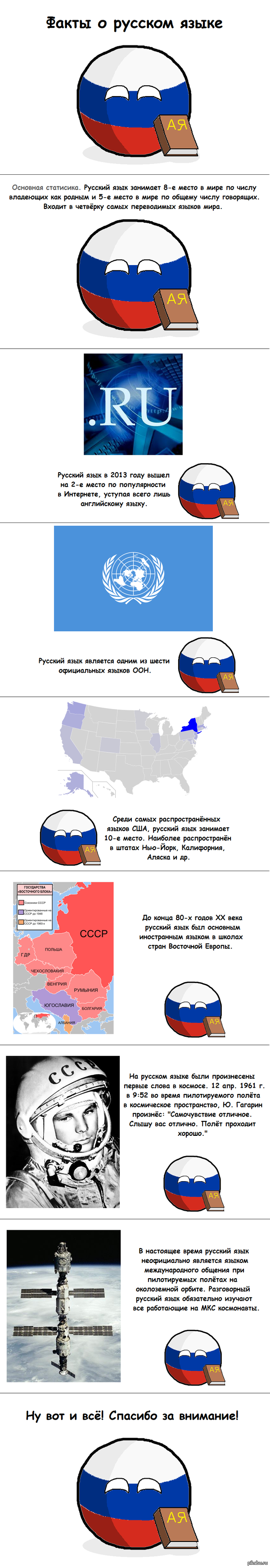 Факты о русском языке   countryballs, русский язык, факты, длиннопост