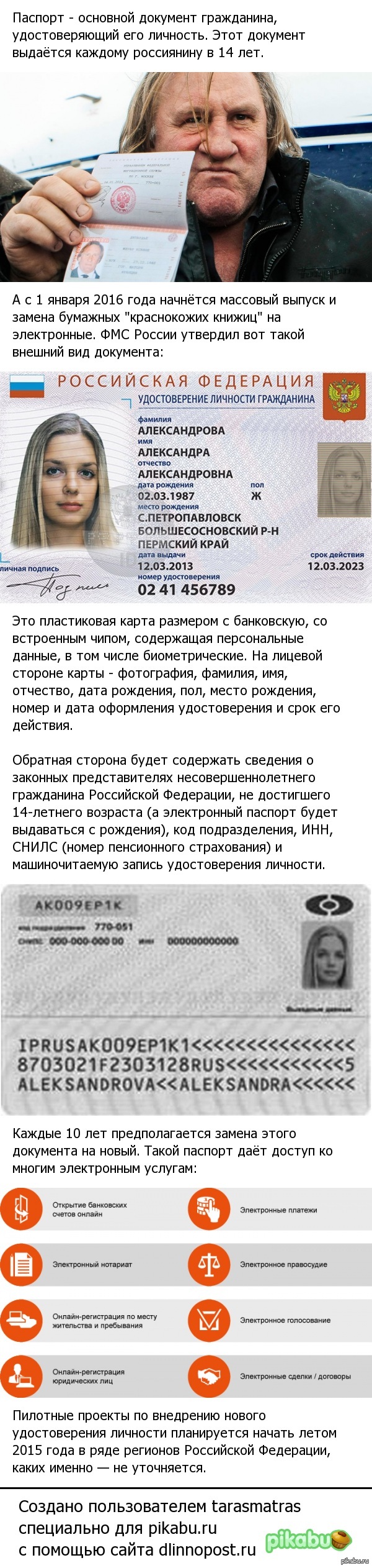 Новый паспорт гражданина России.   Россия, биометрический паспорт, длиннопост