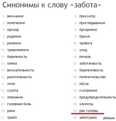 Модный слова синонимы Модный слова синонимы