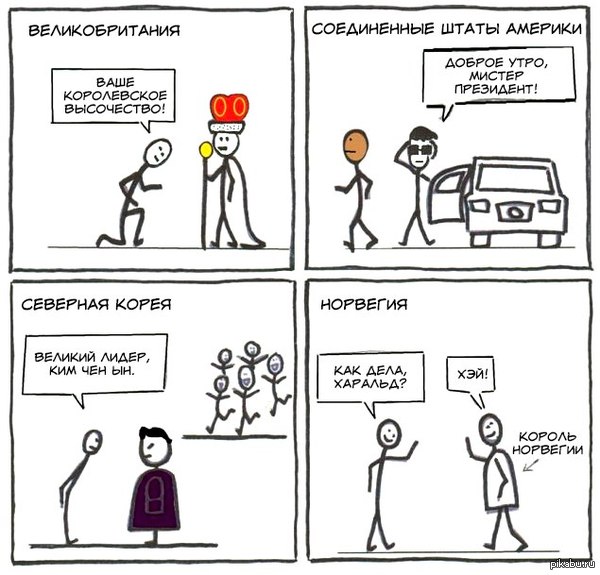 Король Норвегии :)   король, будь проще, без понтов