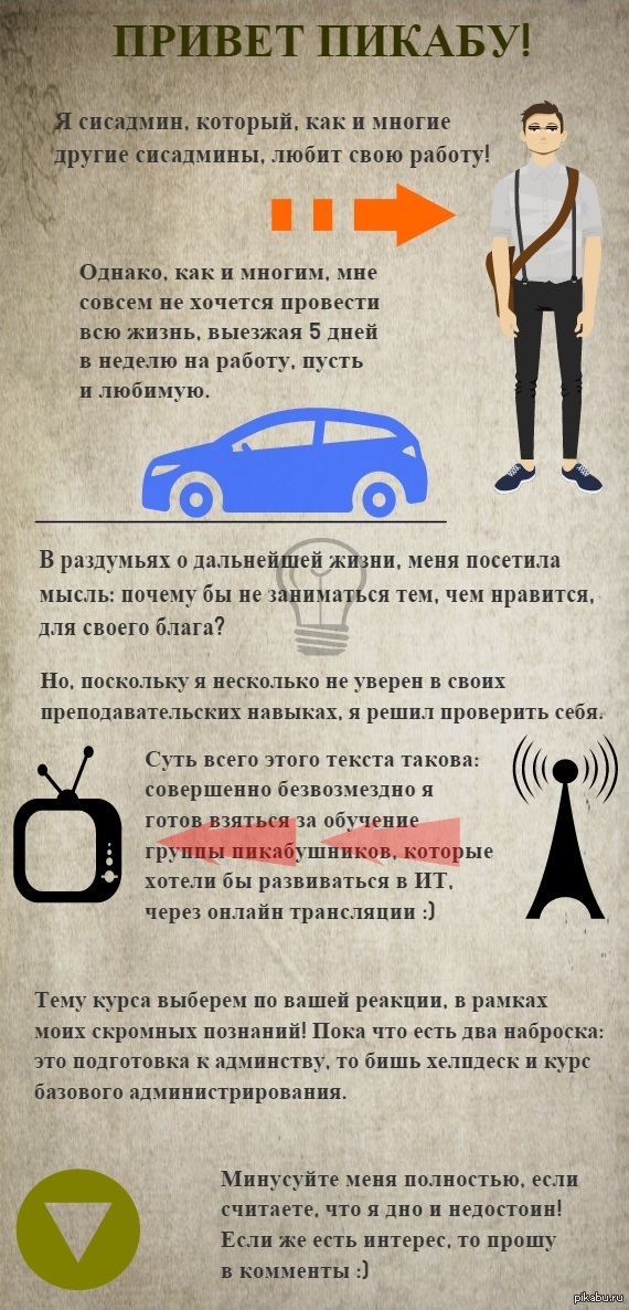 Как насчет поадминить? Пятничное :)  курс, обучение, админ, работа