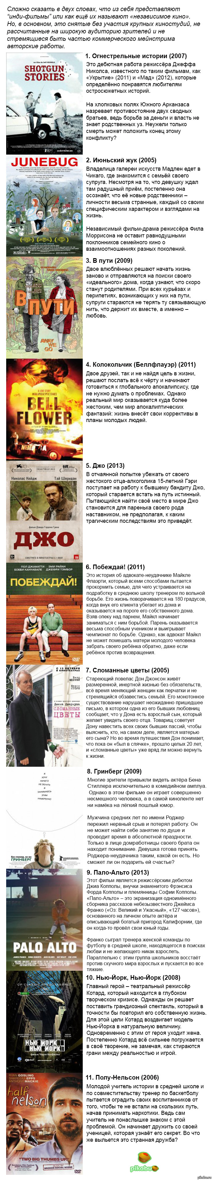 Фильмы независимых студий, которые вы могли пропустить рекомендации Фильмы независимых студий, которые вы могли пропустить рекомендации