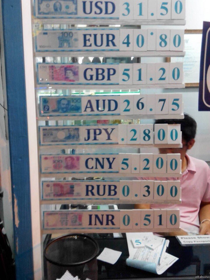 Курс бат к доллару в тайланде сегодня. Курс тайского бата. Баты в рубли. Тайланд курс. Бат к рублю на сегодня в Тайланде Паттайя.